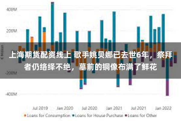 上海期货配资线上 歌手姚贝娜已去世6年，祭拜者仍络绎不绝，墓前的铜像布满了鲜花