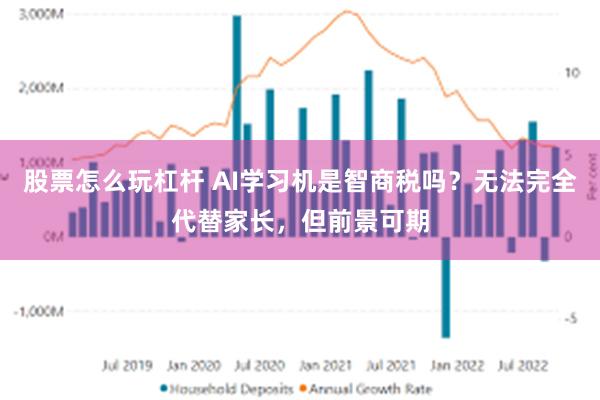 股票怎么玩杠杆 AI学习机是智商税吗？无法完全代替家长，但前景可期