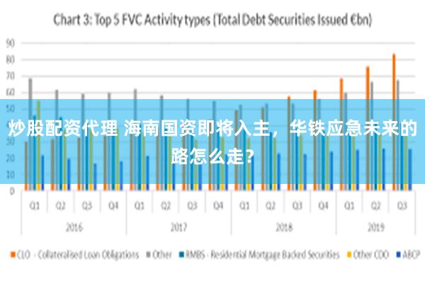 炒股配资代理 海南国资即将入主，华铁应急未来的路怎么走？