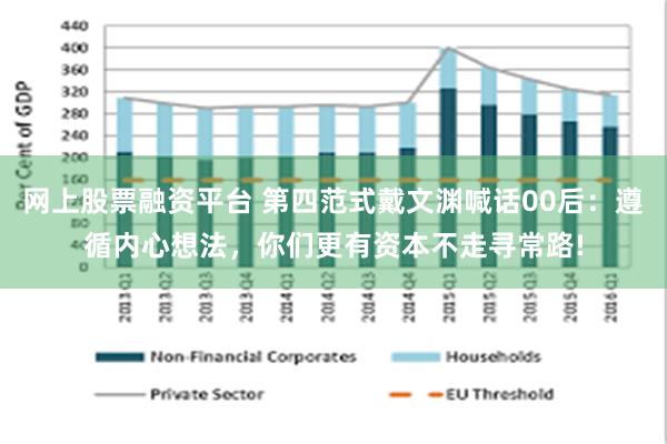 网上股票融资平台 第四范式戴文渊喊话00后：遵循内心想法，你们更有资本不走寻常路!