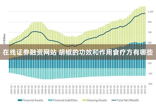 在线证劵融资网站 胡椒的功效和作用食疗方有哪些