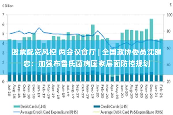 股票配资风控 两会议食厅 | 全国政协委员沈建忠：加强布鲁氏菌病国家层面防控规划