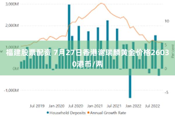 福建股票配资 7月27日香港谢瑞麟黄金价格26030港币/两