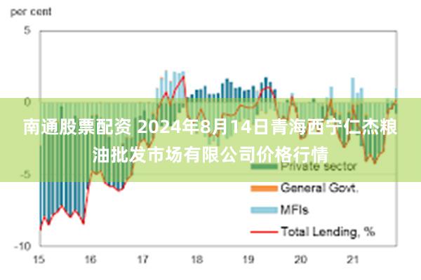 南通股票配资 2024年8月14日青海西宁仁杰粮油批发市场有限公司价格行情