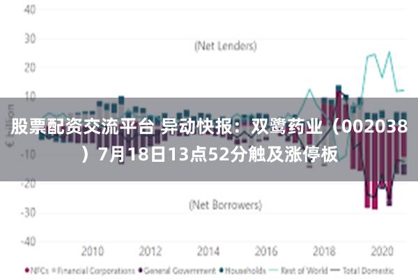 股票配资交流平台 异动快报：双鹭药业（002038）7月18日13点52分触及涨停板