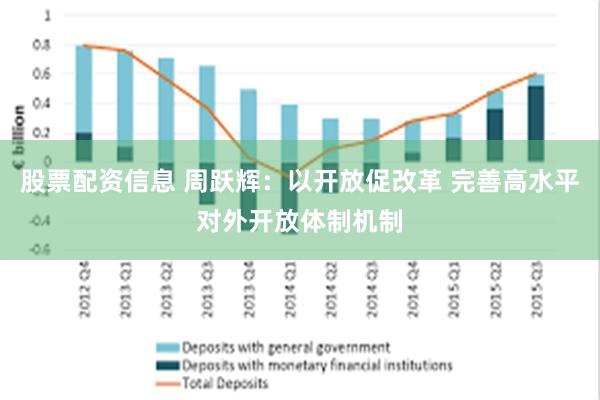 股票配资信息 周跃辉：以开放促改革 完善高水平对外开放体制机制