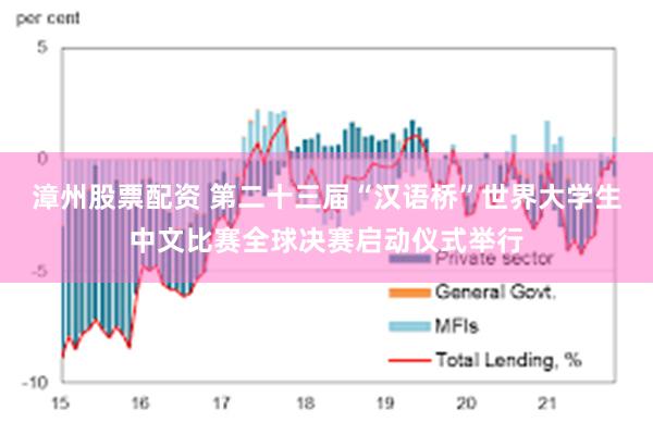 漳州股票配资 第二十三届“汉语桥”世界大学生中文比赛全球决赛启动仪式举行