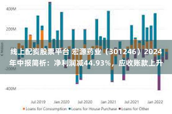 线上配资股票平台 宏源药业（301246）2024年中报简析：净利润减44.93%，应收账款上升