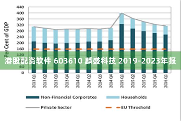 港股配资软件 603610 麟盛科技 2019-2023年报