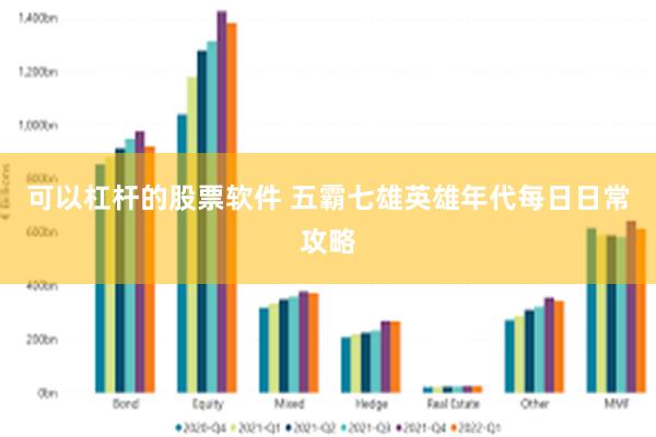 可以杠杆的股票软件 五霸七雄英雄年代每日日常攻略