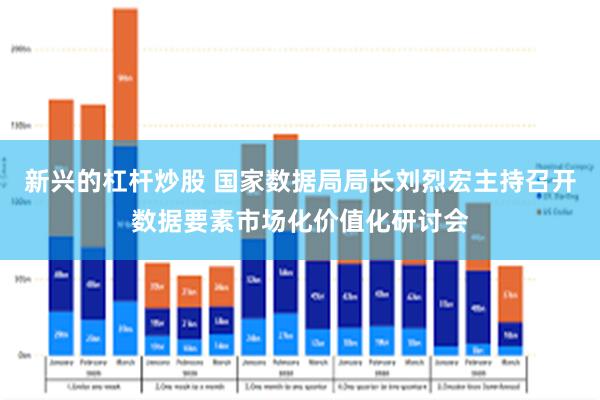 新兴的杠杆炒股 国家数据局局长刘烈宏主持召开数据要素市场化价值化研讨会