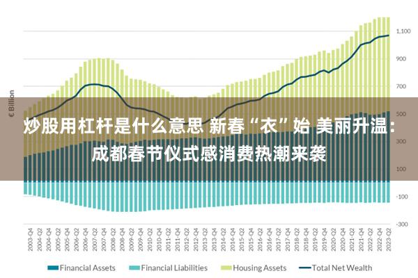 炒股用杠杆是什么意思 新春“衣”始 美丽升温：成都春节仪式感消费热潮来袭