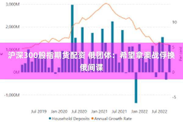 沪深300股指期货配资 俄团体：希望拿澳战俘换俄间谍