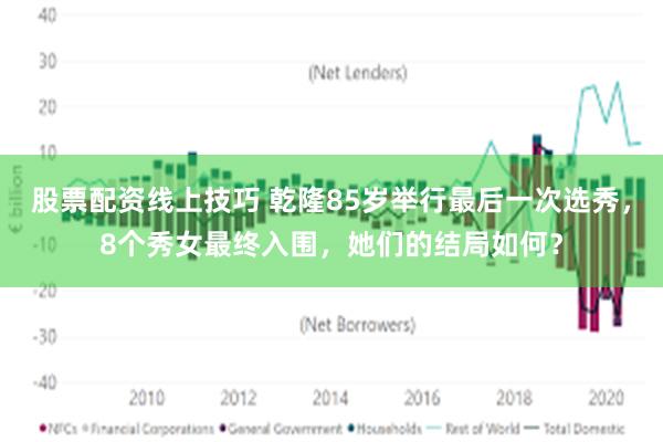 股票配资线上技巧 乾隆85岁举行最后一次选秀，8个秀女最终入围，她们的结局如何？