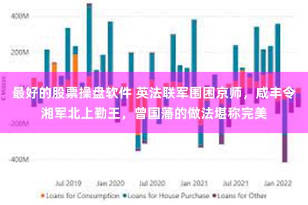 最好的股票操盘软件 英法联军围困京师，咸丰令湘军北上勤王，曾国藩的做法堪称完美