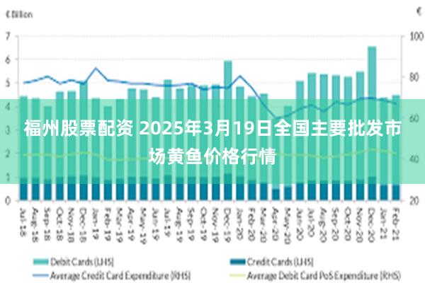 福州股票配资 2025年3月19日全国主要批发市场黄鱼价格行情